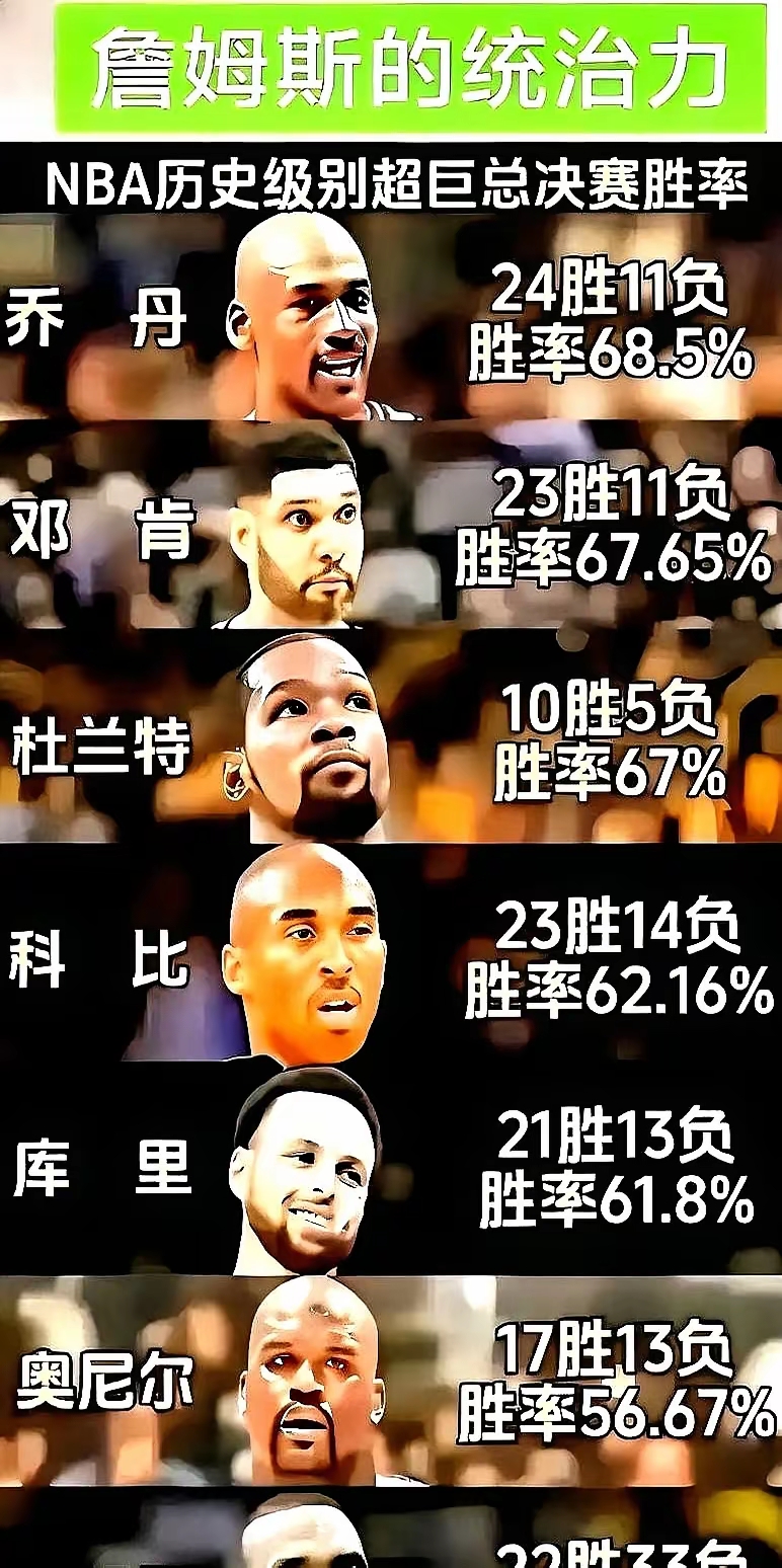 关于今夜NBA总决赛焦点战；新奥尔良鹈鹕迎来里程碑；管理层满意；心理建设被强调的信息